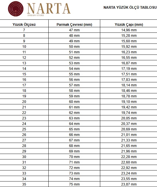 Yüzük Ölçü Tablosu